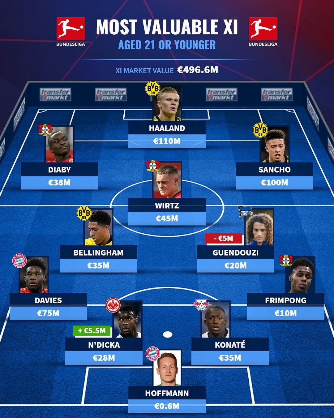 数码家电-薄膜电容器